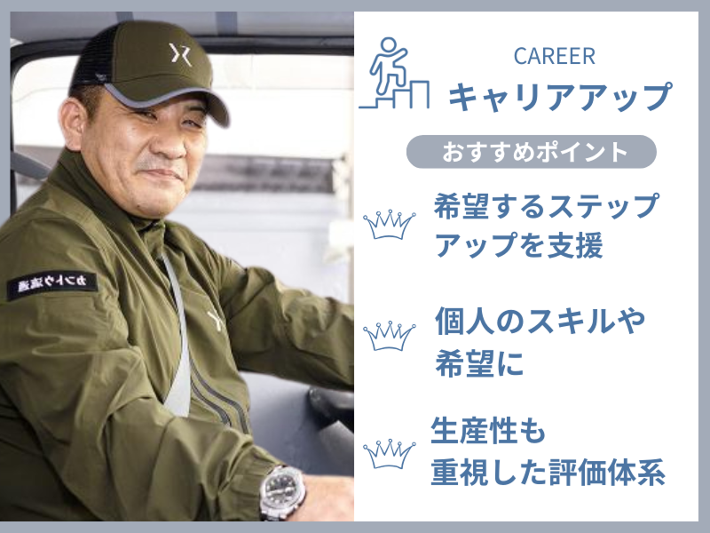 食品の配送ドライバー