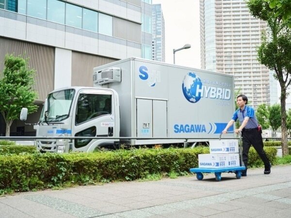 セールスドライバー／上場企業グループ